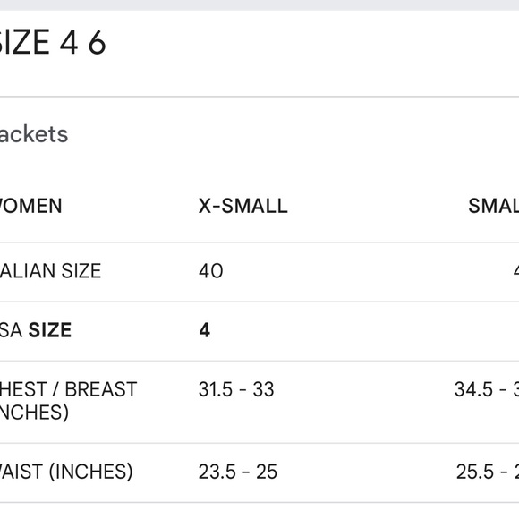 🌺 STUNNING DRESS BY ETRO MILANO🌺 - Picture 8 of 8